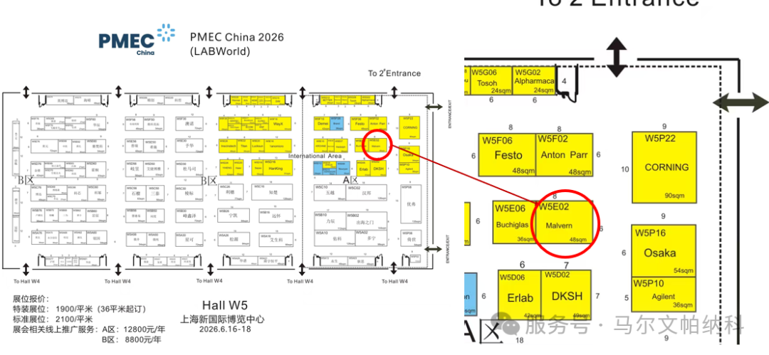 【活动信息】马尔文帕纳科即将亮相第19届药机展PMEC2026