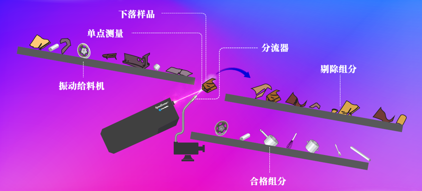 展会预告|海洋光学邀您相约2026中国国际铝工业展