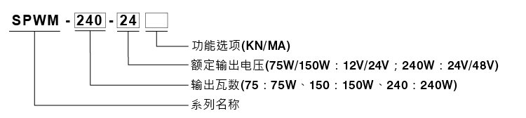 明纬SPWM-75/150/240.jpg