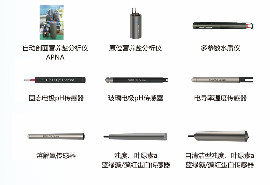 水质系列传感器.webp