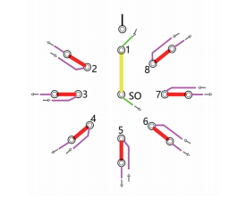 气相分析数据不准？埃癸斯流路组件：用精度筑牢结果 “可信防线