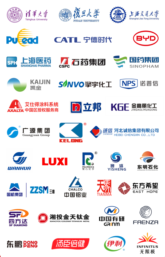 百特激光粒度仪Bettersize2600赢得全球用户信赖的秘籍