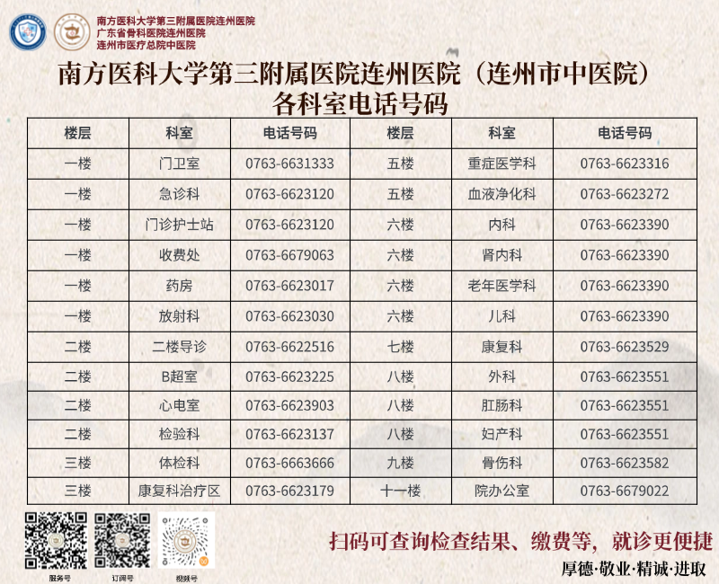 南方医科大学第三附属医院连州医院（连州市中医院） 2026年第三批工作人员招聘公告 - 公告详情 - 上岸Claw