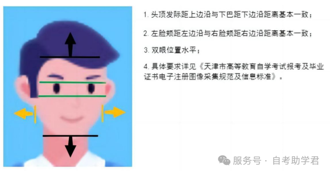 关于2025年下半年天津市自学考试课程免考申请通知！
