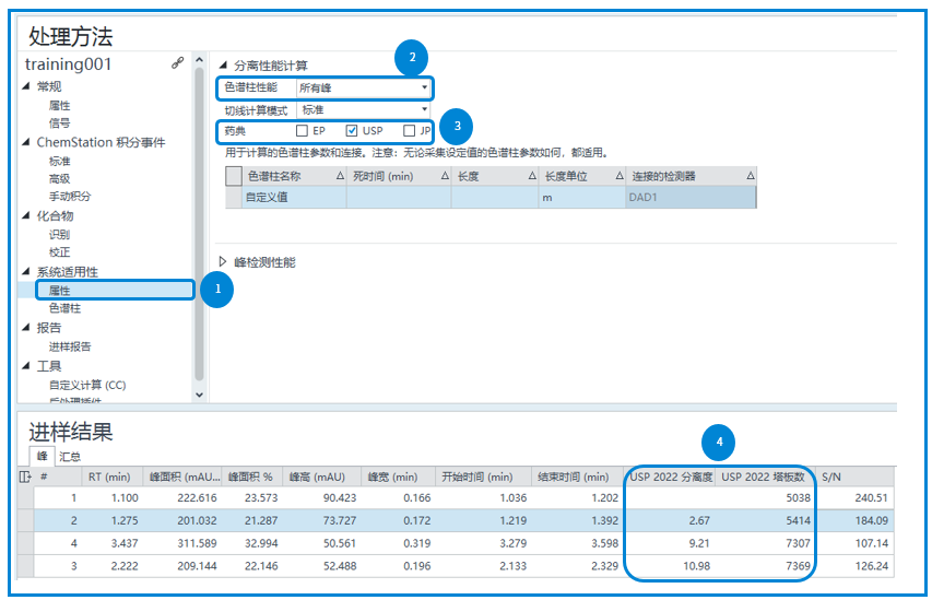 藥典方案集錦丨安捷倫 OpenL