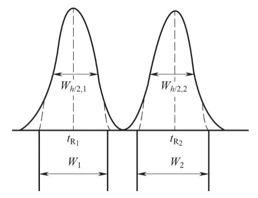 藥典方案集錦丨安捷倫 OpenL
