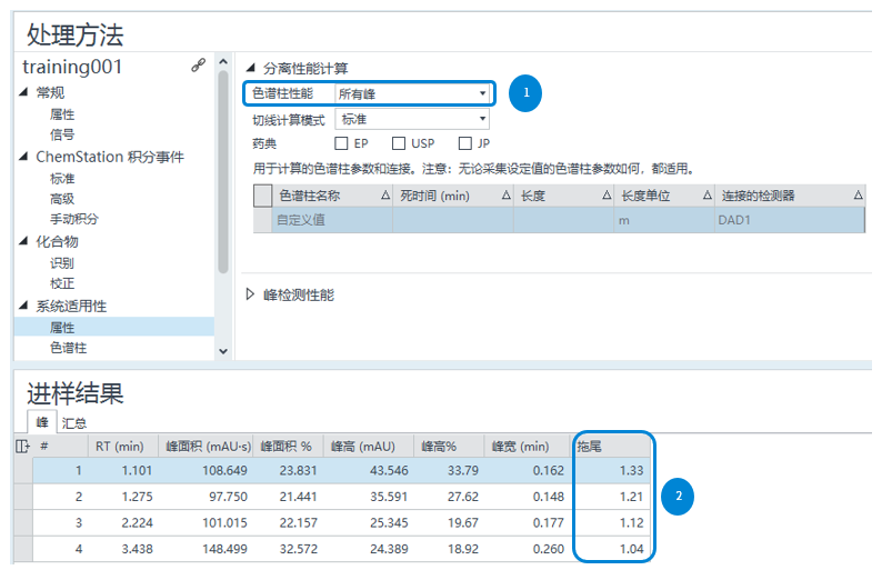 藥典方案集錦丨安捷倫 OpenL