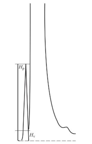 藥典方案集錦丨安捷倫 OpenL