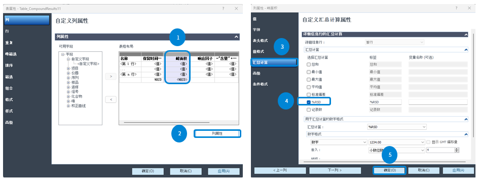 藥典方案集錦丨安捷倫 OpenL