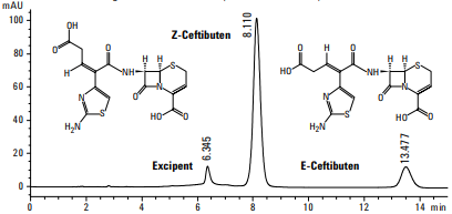 方法開發的定海神針，雙 11 ZORBAX StableBond 系列穩定之選
