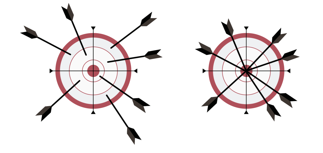 高精度溫室氣體分析方案重磅推出