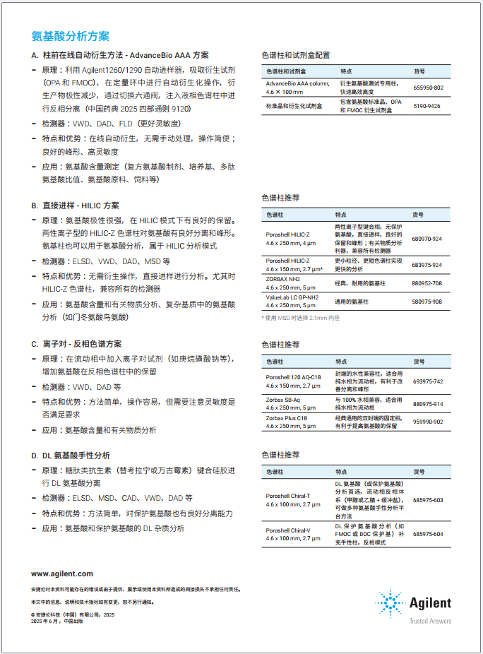 解碼氨基酸分析難題，安捷倫全維度解決方案賦能精準(zhǔn)檢測(cè)