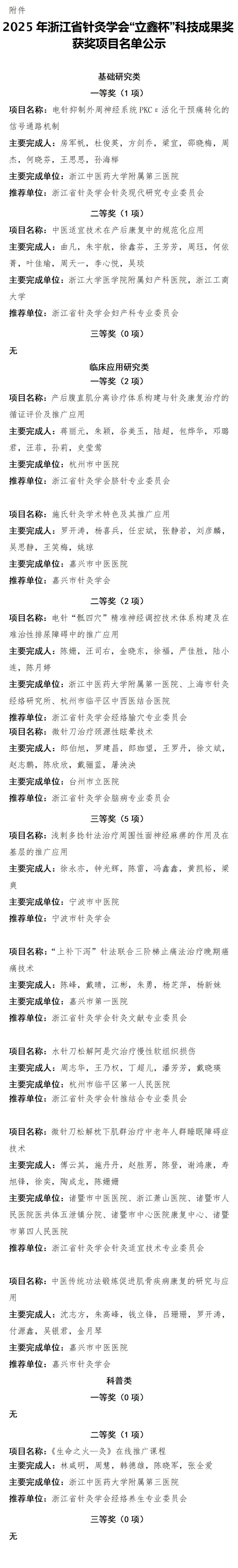 2. 项目公示丨2025年浙江省针灸学会“立鑫杯”科技成果奖获奖项目公示_01.png