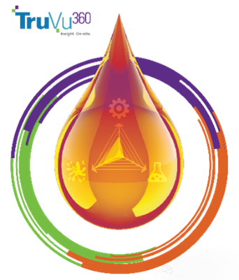 斯派超科技誠邀您蒞臨智慧潤滑大會