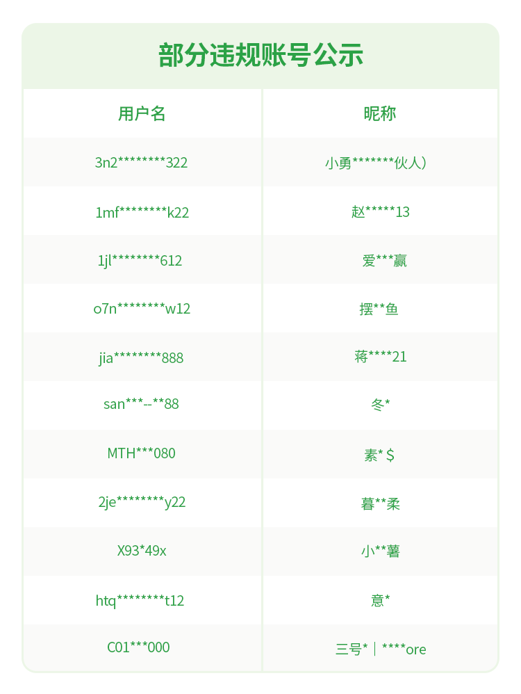 這種聊天都是騙局！微信打擊虛假投資理財(cái)詐騙