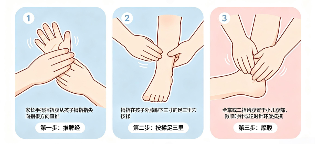 小儿推拿注意事项卡通图 (1).png