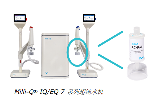 PFAS再登熱搜，你的水機準備好了嗎？