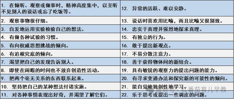 高智商宝宝的22个特征，中了5条以上就厉害了！附开发游戏指南
