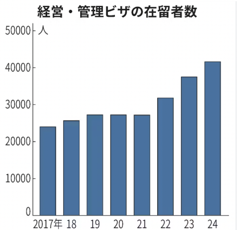 高市早苗当选日本第104任首相！外国人移民日本形势开始“严峻”！