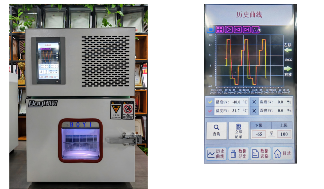 桌上型高低溫試驗(yàn)箱曲線