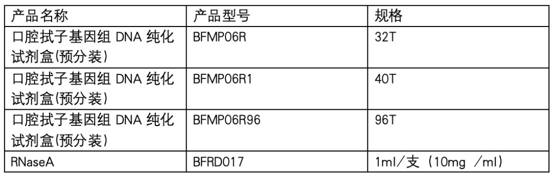 �ȸ�����ǻ���Ӷٱ��������Լ��У���ǻ�����ٱ�����ȡ��Ч֮ѡ