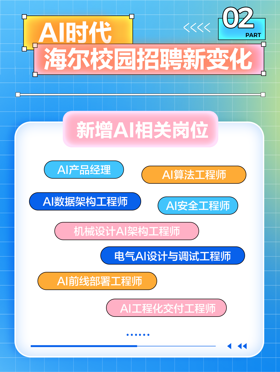 招聘相关图片