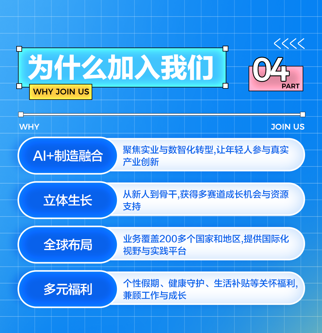 招聘相关图片