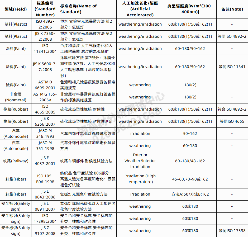 企業微信截圖_17434135064967.png