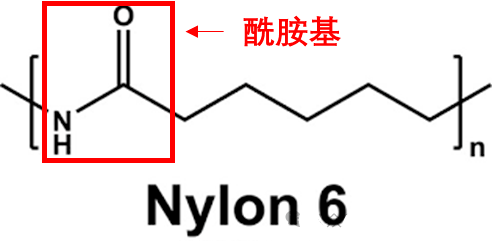 你能分清吗？塑料的泊松比、弹性模量与剪切模量的区别与力学分析应用的图3