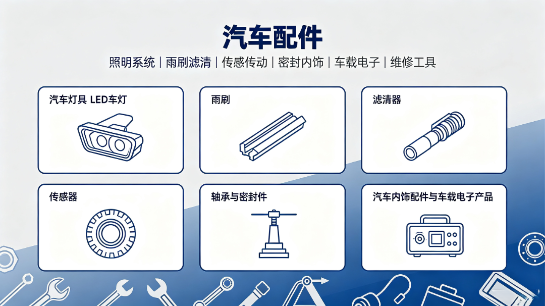 3C电子及配件产品展示 (2).png