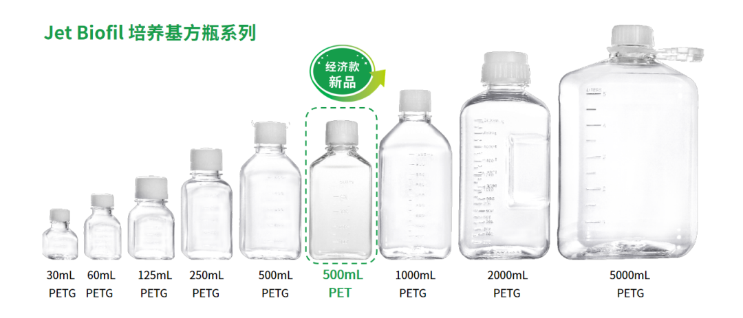新品上市 | 洁特生物PET培养基方瓶