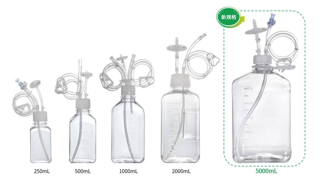 新品上市 | 洁特生物5L培养基方瓶与密闭系统