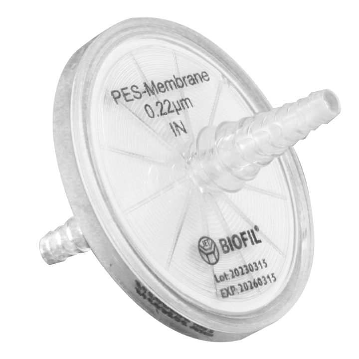 一文教你讀懂，潔特生物針頭式過濾器！