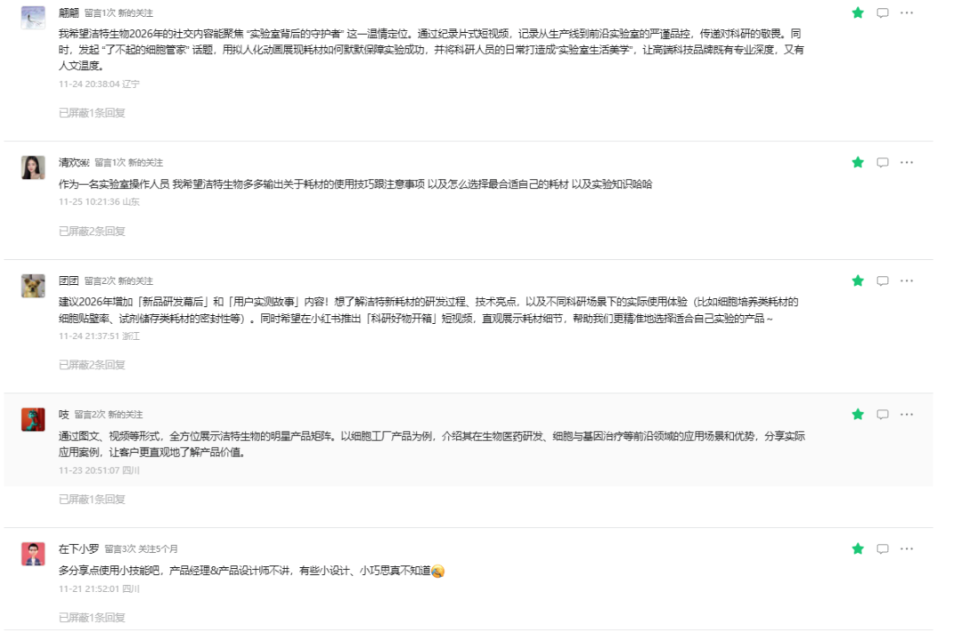 【文末有彩蛋】洁特生物2026福“历