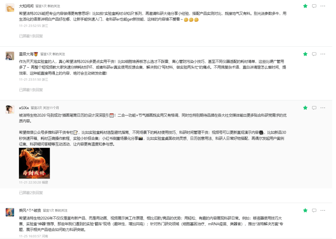 【文末有彩蛋】洁特生物2026福“历