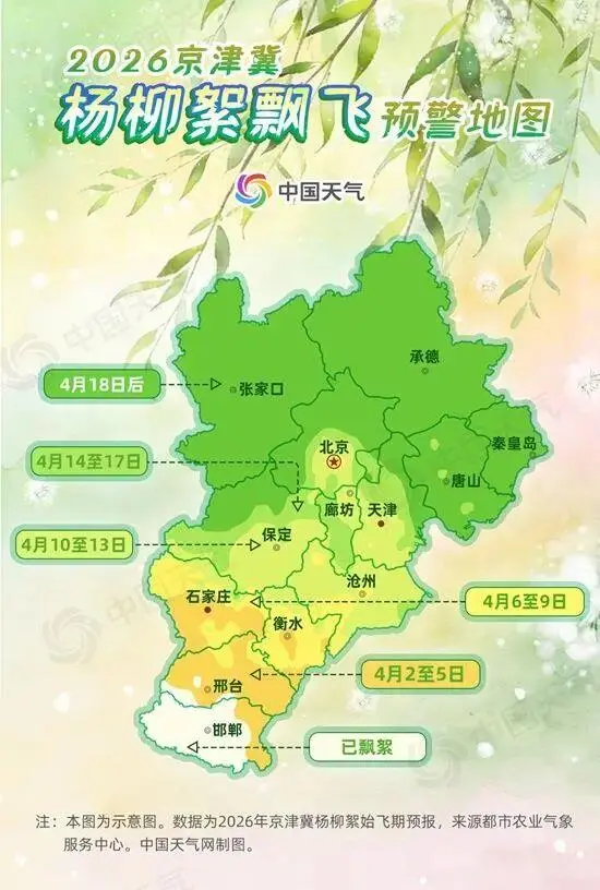 2026京津冀杨柳絮飘飞预警地图.png