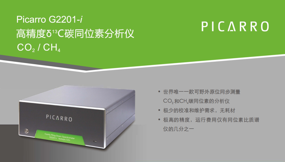 火山气体检测黑科技！一台仪器搞定 CO₂、CH₄、H₂S三重监测