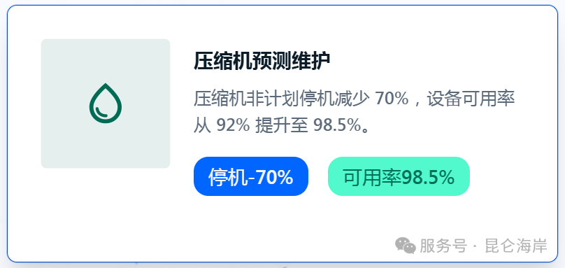 Health Agent 预防维护智能体