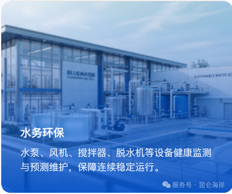 Health Agent 预防维护智能体