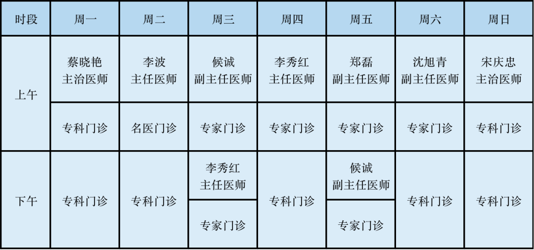 男孩常年“吸猫”致哮喘急性发作