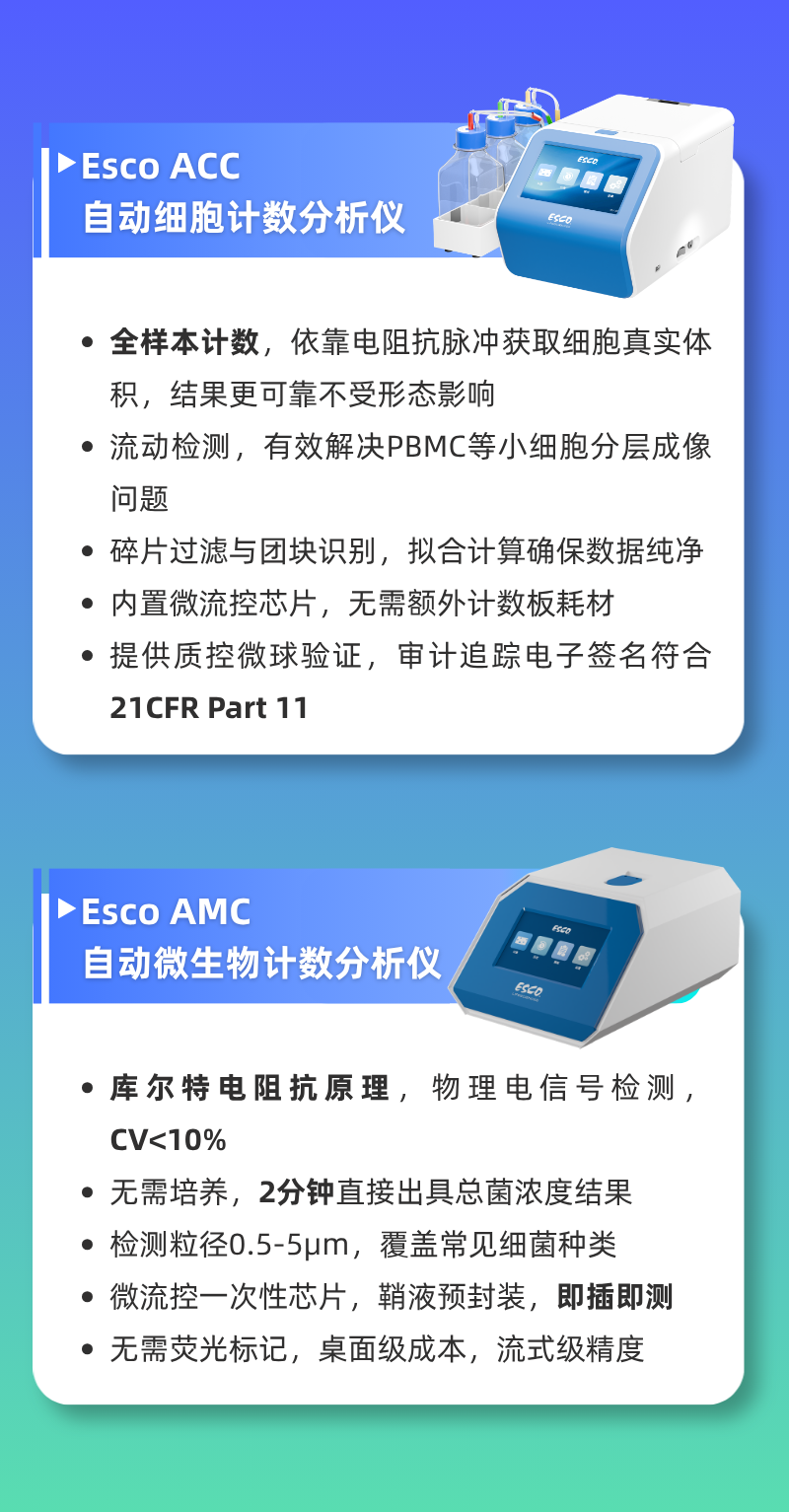 链接未来，智启新程 | 益世科生物邀您共赴BioCon 2026