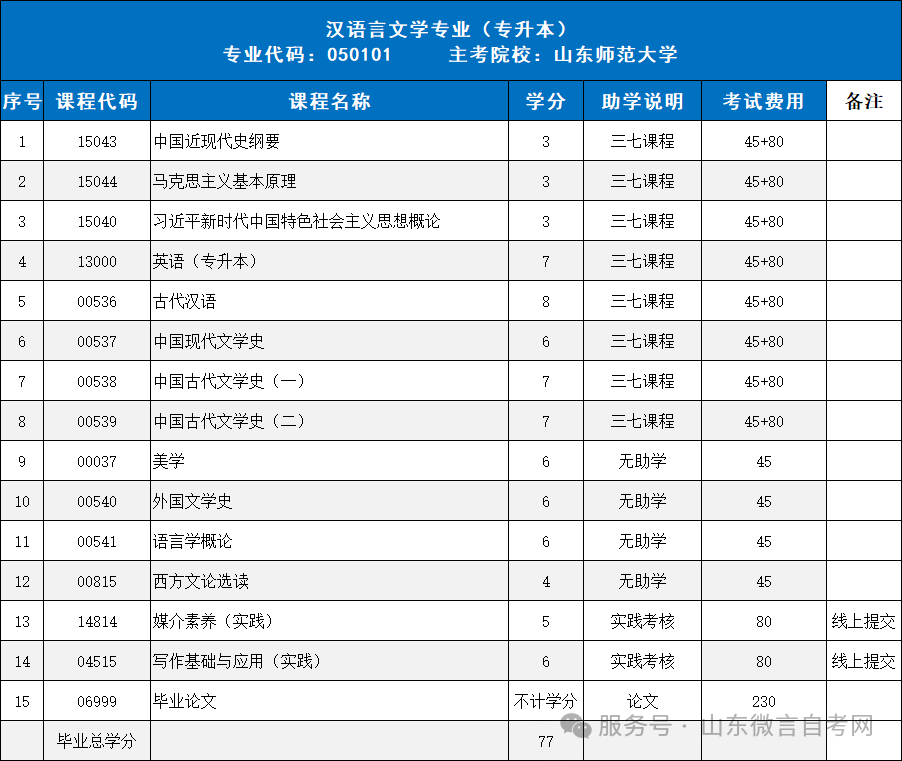 b6bcdfa08c822d55867f47c8d27d1b30.png