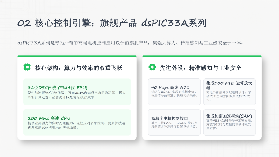 Microchip先进电机控制解决方案_05.png