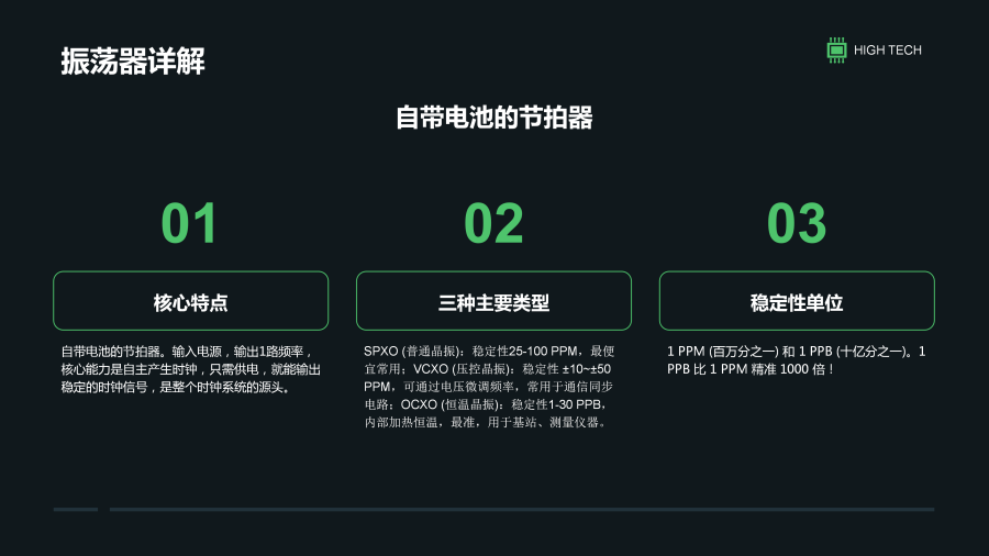 时钟芯片_04.png