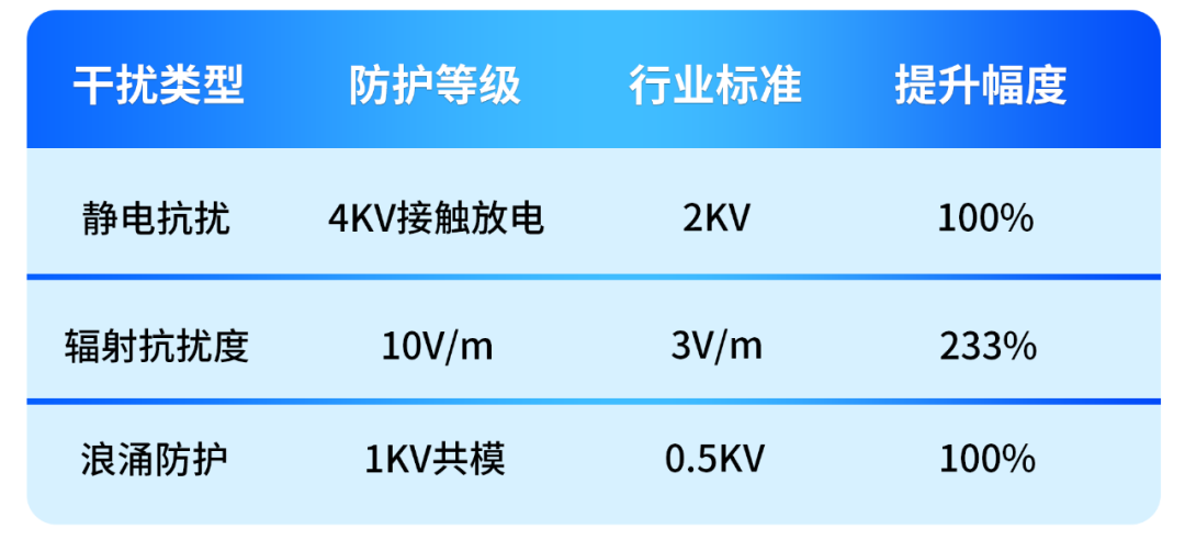 颠覆想象！ICC-P系列PLC如何重塑工业控制边界？