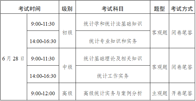 2026统计证考试时间.png