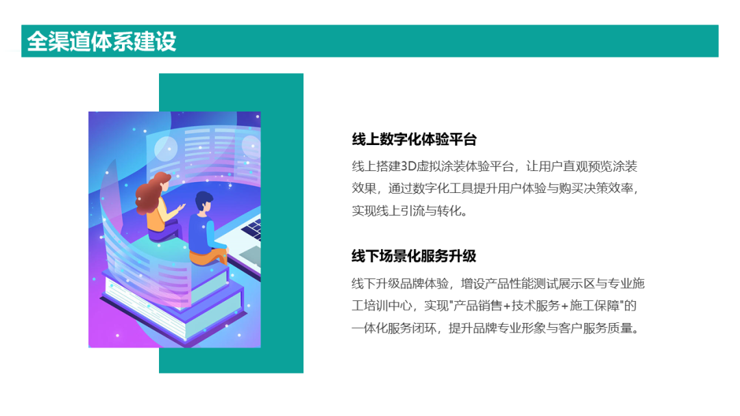 润卡水性漆2026展望：以创新破局，引领绿色涂装新未来