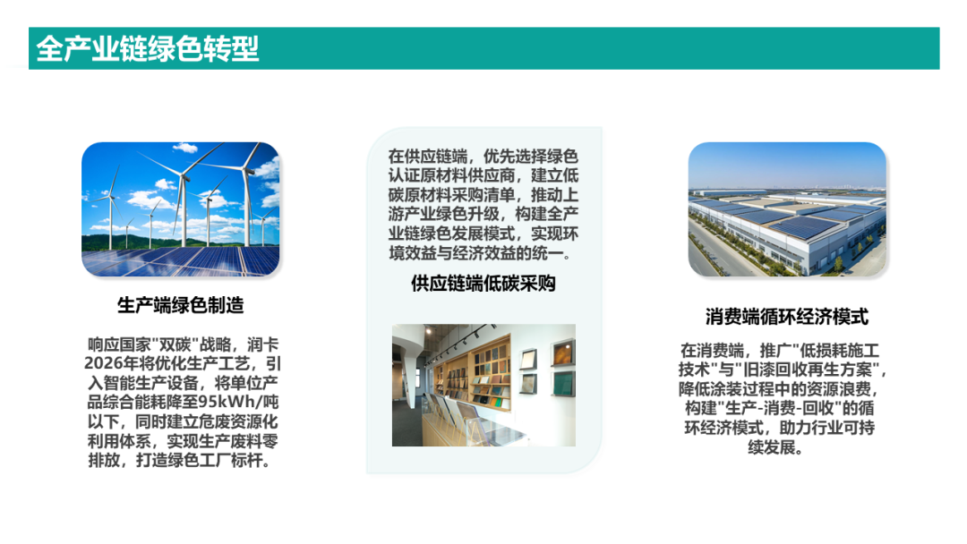 润卡水性漆2026展望：以创新破局，引领绿色涂装新未来