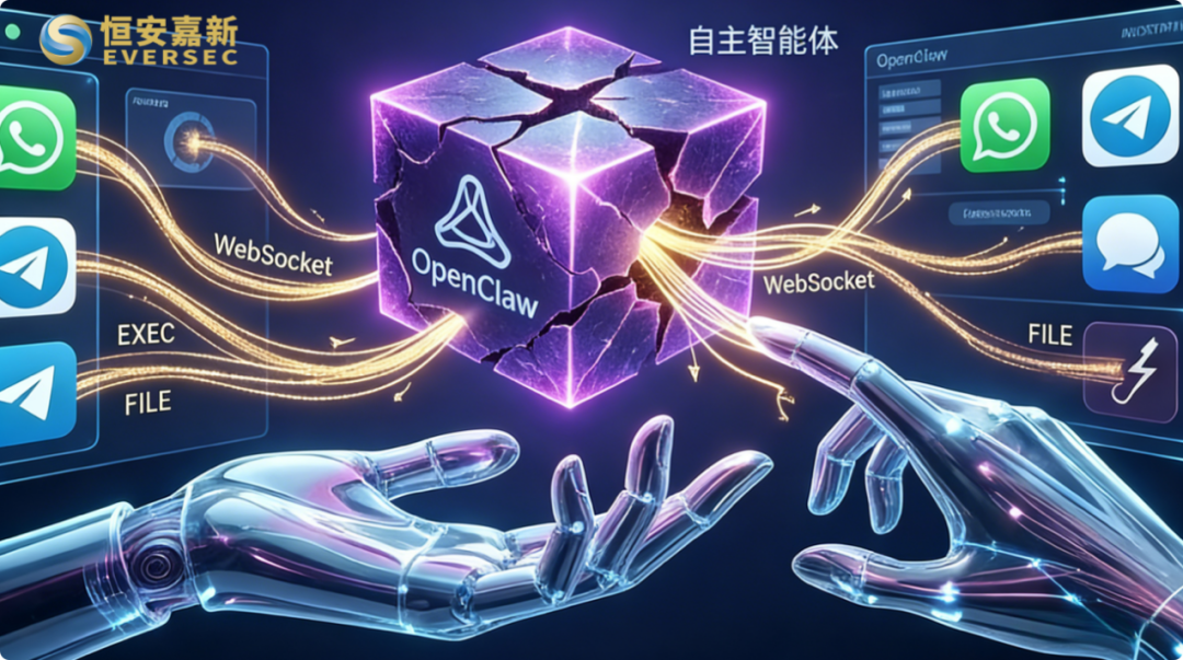 赛博龙虾正当红，全球首款OpenClaw安全治理产品发布！数字管家也得配贴身保镖！