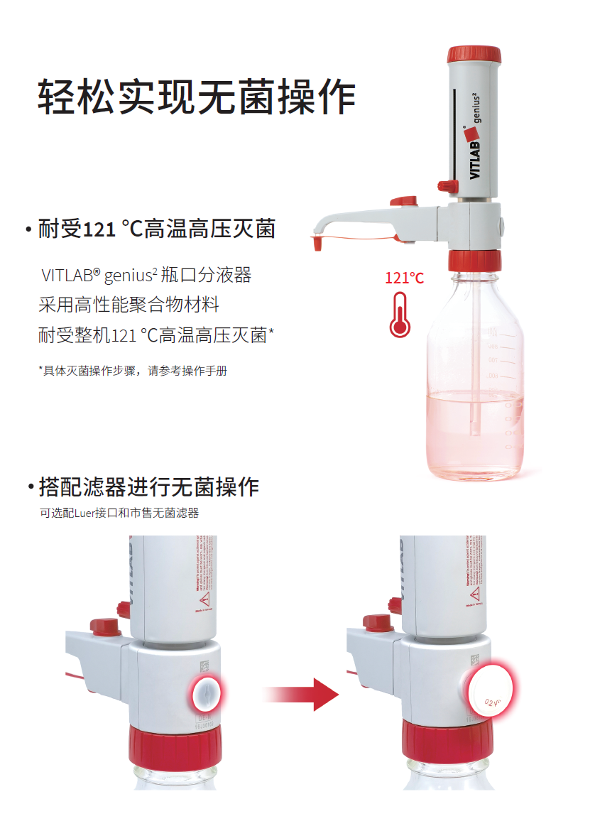瓶口分液器進階使用技巧，輕松學會！